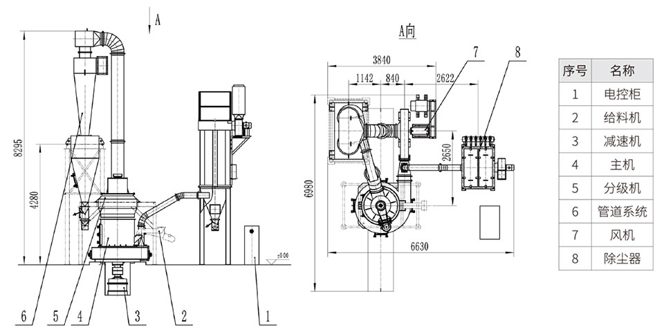 ��V����ĥ�ۙC(j��)�Ę�(g��u)��