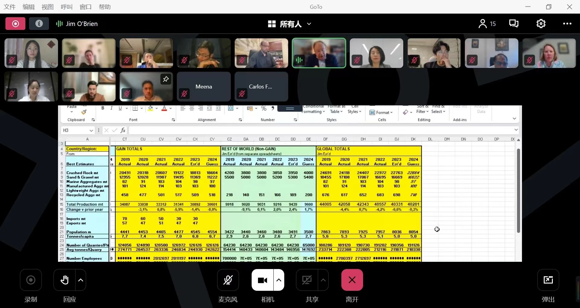 ����(gu��)���؅^(q��)2023��ɰʯ�a(ch��n)����(sh��)��(j��)